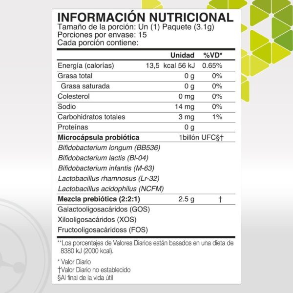 Imagen del producto